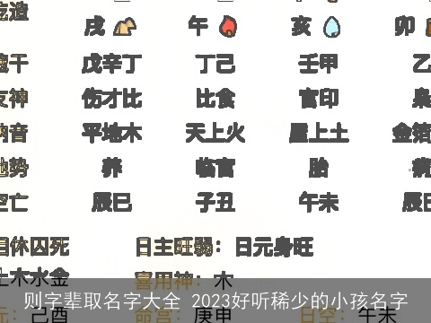 则字辈取名字大全 2023好听稀少的小孩名字