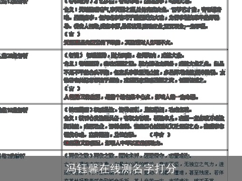 冯钰馨在线测名字打分