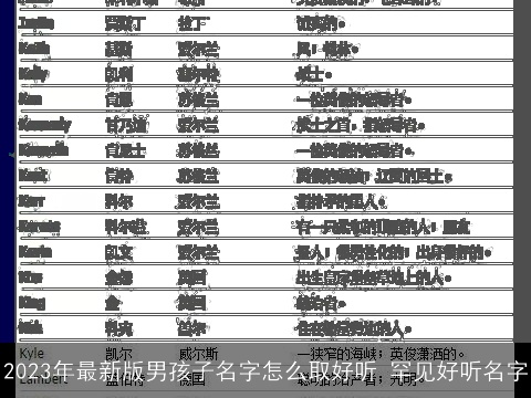 2023年最新版男孩子名字怎么取好听 罕见好听名字