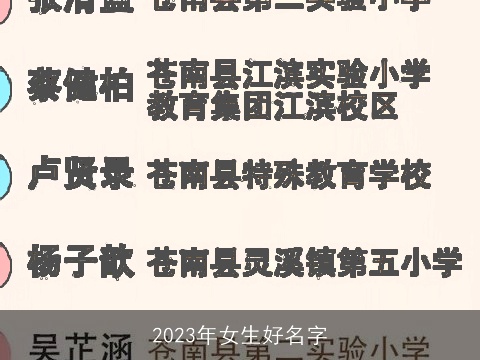 2023年女生好名字