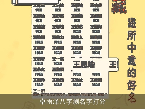 卓雨泽八字测名字打分
