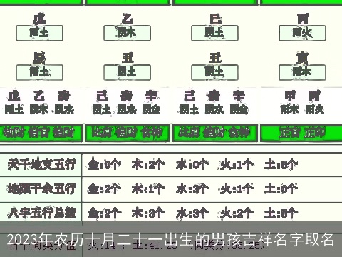 2023年农历十月二十一出生的男孩吉祥名字取名