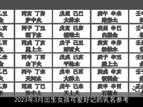 2023年3月出生女孩可爱好记的乳名参考