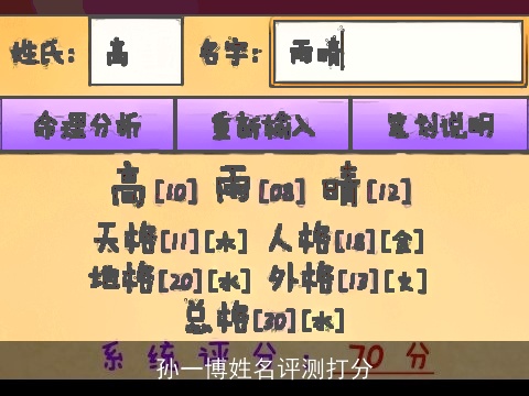 孙一博姓名评测打分