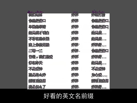 好看的英文名前缀