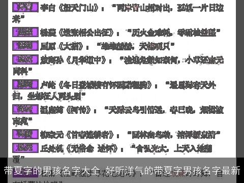 带夏字的男孩名字大全 好听洋气的带夏字男孩名字最新