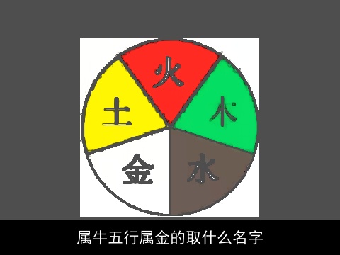 属牛五行属金的取什么名字