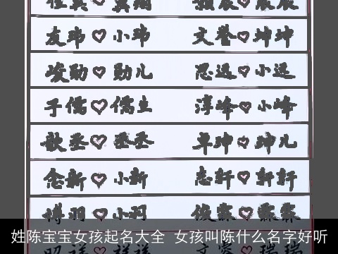 姓陈宝宝女孩起名大全 女孩叫陈什么名字好听