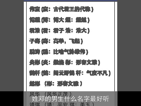 姓邓的男生什么名字最好听