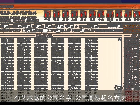 有艺术感的公司名字 公司周易起名方法