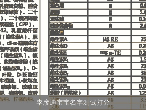 李彦迪宝宝名字测试打分