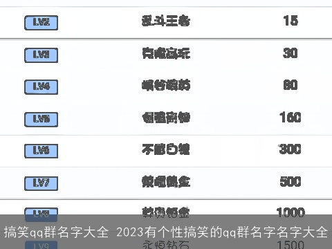 搞笑qq群名字大全 2023有个性搞笑的qq群名字名字大全