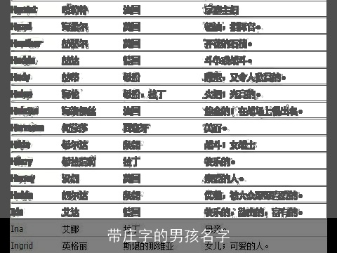 带庄字的男孩名字