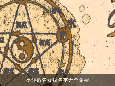 易经取名女孩名字大全免费