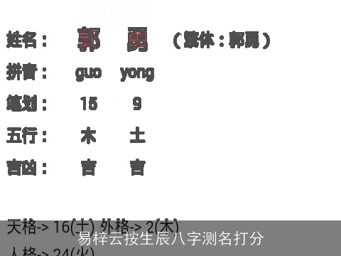 易梓云按生辰八字测名打分