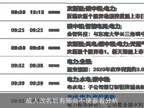 成人改名后有哪些不便看看分析