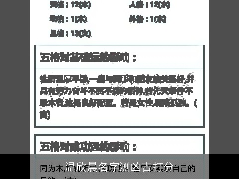 温欣晨名字测凶吉打分