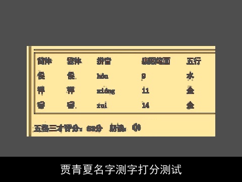 贾青夏名字测字打分测试