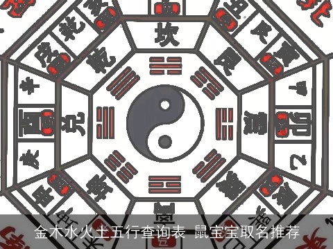 金木水火土五行查询表 鼠宝宝取名推荐
