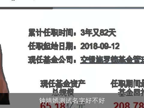 钟婧嫣测试名字好不好