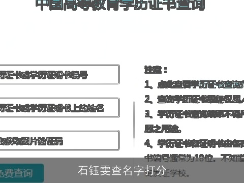 石钰雯查名字打分