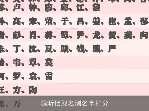 魏昕怡取名测名字打分