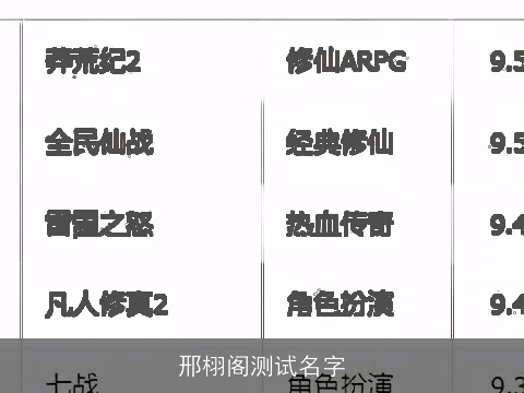 邢栩阁测试名字