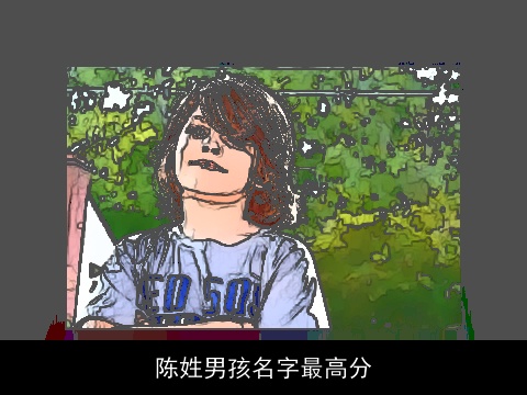 陈姓男孩名字最高分