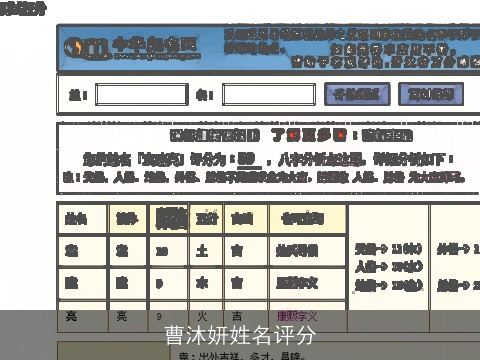 曹沐妍姓名评分