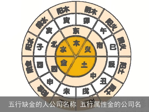 五行缺金的人公司名称 五行属性金的公司名
