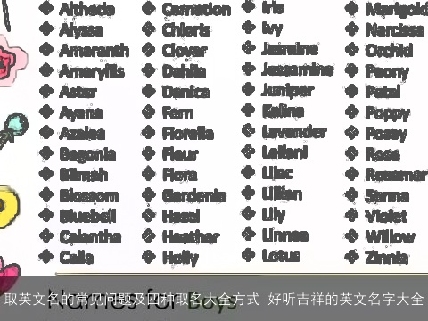 取英文名的常见问题及四种取名大全方式 好听吉祥的英文名字大全