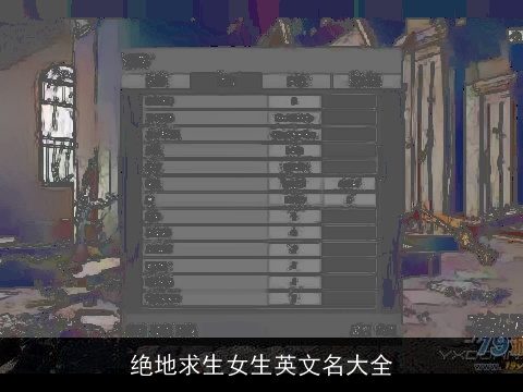 绝地求生女生英文名大全