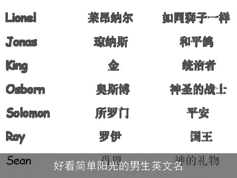 好看简单阳光的男生英文名