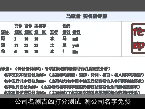 公司名测吉凶打分测试 测公司名字免费