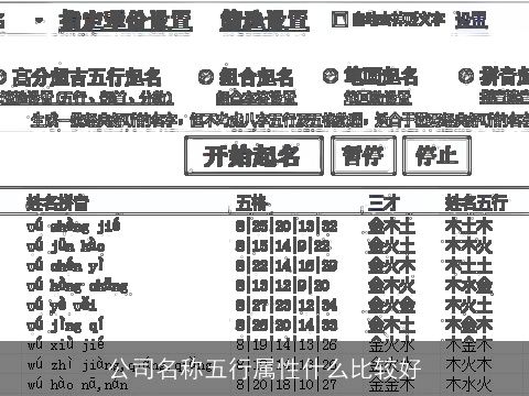 公司名称五行属性什么比较好