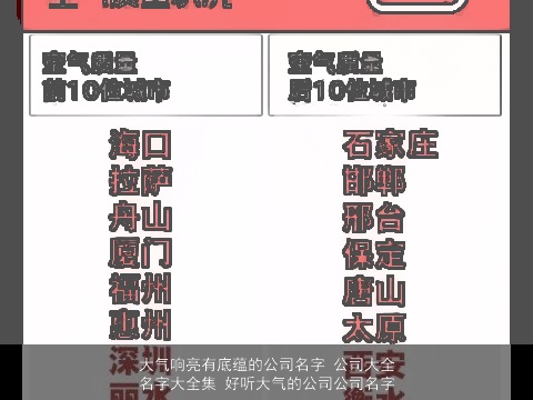 大气响亮有底蕴的公司名字 公司大全名字大全集 好听大气的公司公司名字