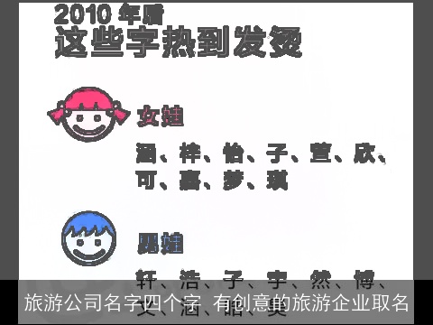 旅游公司名字四个字 有创意的旅游企业取名
