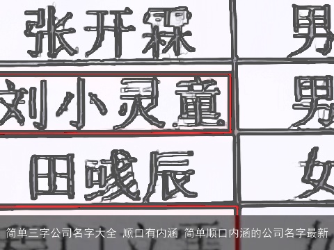 简单三字公司名字大全 顺口有内涵 简单顺口内涵的公司名字最新