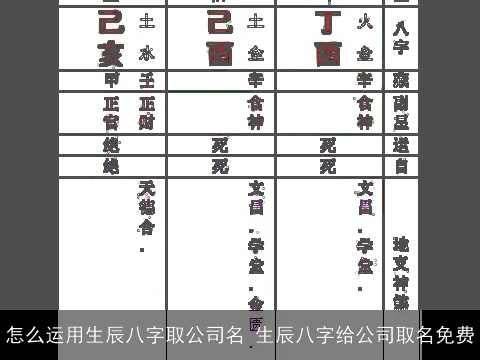 怎么运用生辰八字取公司名 生辰八字给公司取名免费