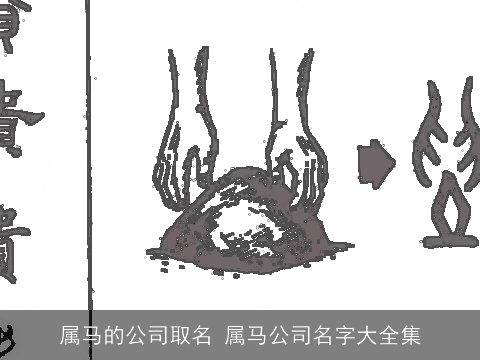 属龙的公司取名 属龙公司名字大全集