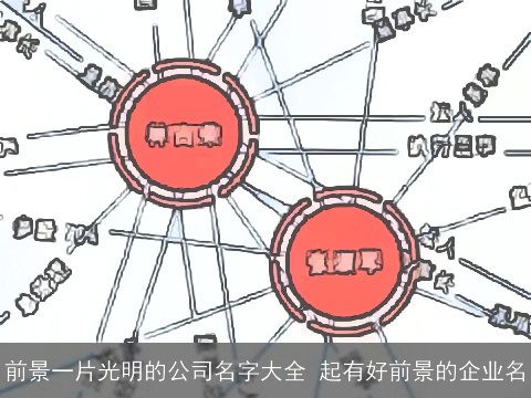 前景一片光明的公司名字大全 起有好前景的企业名