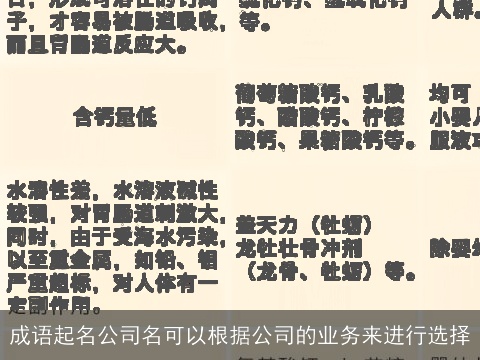 成语起名公司名可以根据公司的业务来进行选择