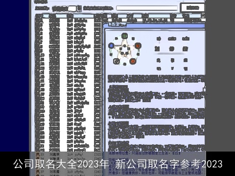 公司取名大全2023年 新公司取名字参考2023