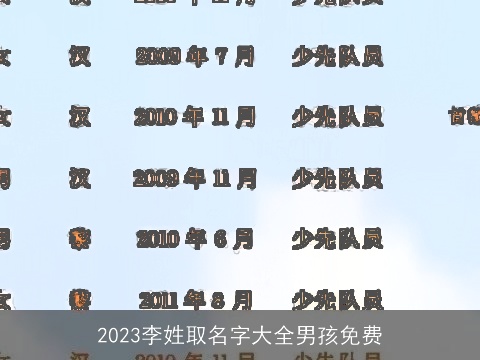 2023李姓取名字大全男孩免费