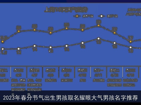 2023年春分节气出生男孩取名耀眼大气男孩名字推荐