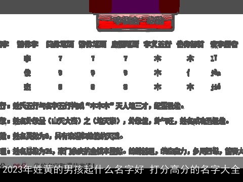 2023年姓黄的男孩起什么名字好 打分高分的名字大全