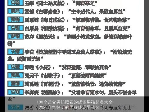 100个适合男孩取名的成语男孩起名大全 2023洋气好听的男孩成语男孩名字_