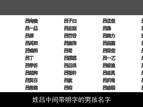 姓吕中间带明字的男孩名字
