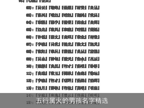 五行属火的男孩名字精选