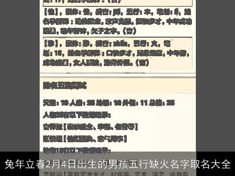 兔年立春2月4日出生的男孩五行缺火名字取名大全